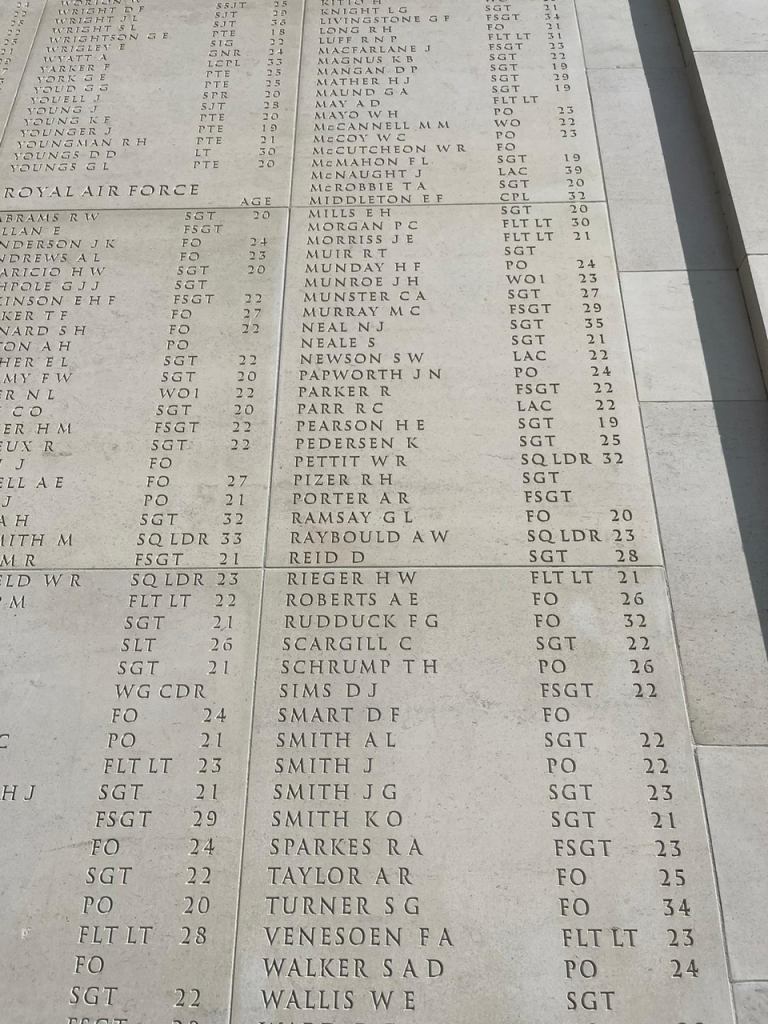 Close-up of RAF names