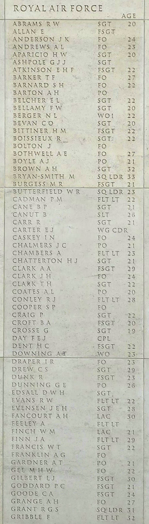 RAF names 1 RAF names 1